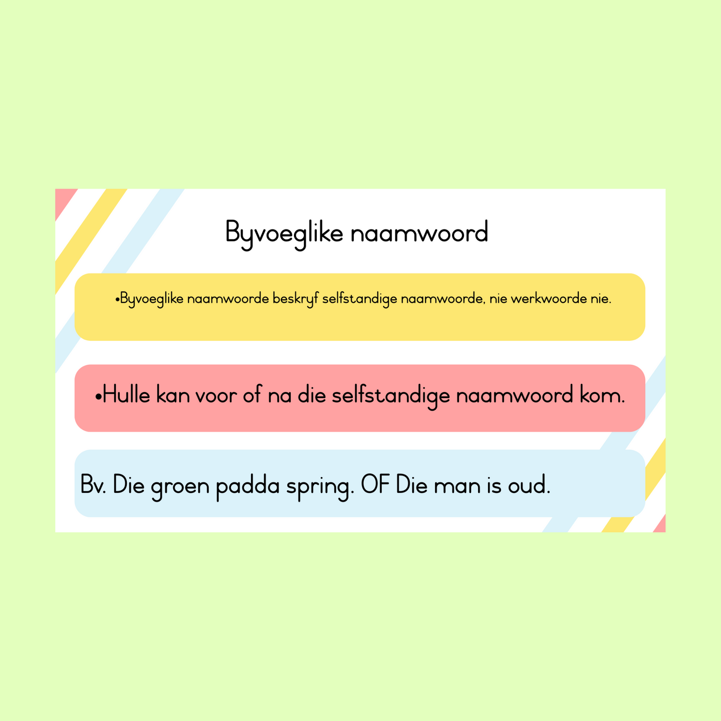 Woordsoorte Muurkaarte