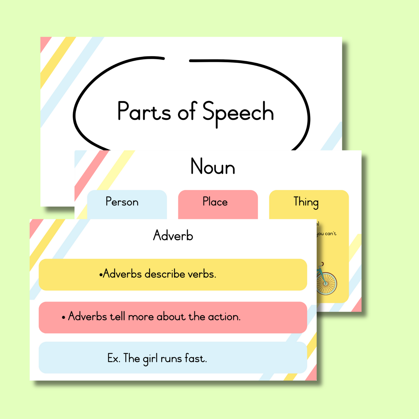 Parts Of Speech Posters