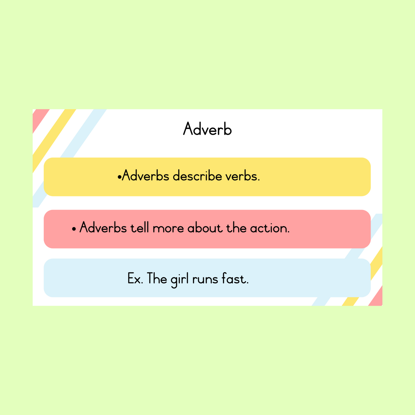 Parts Of Speech Posters