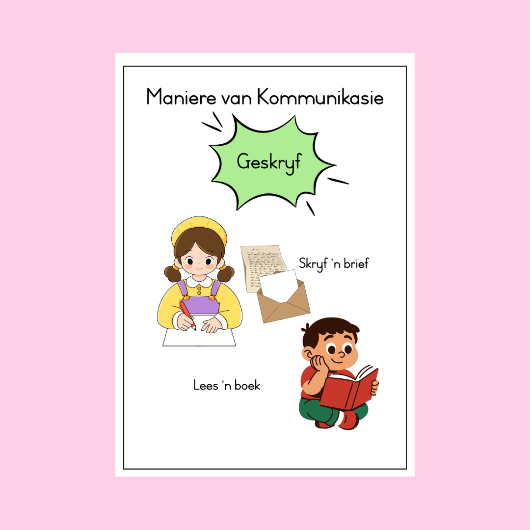 Maniere Van Kommunieer Plakaate