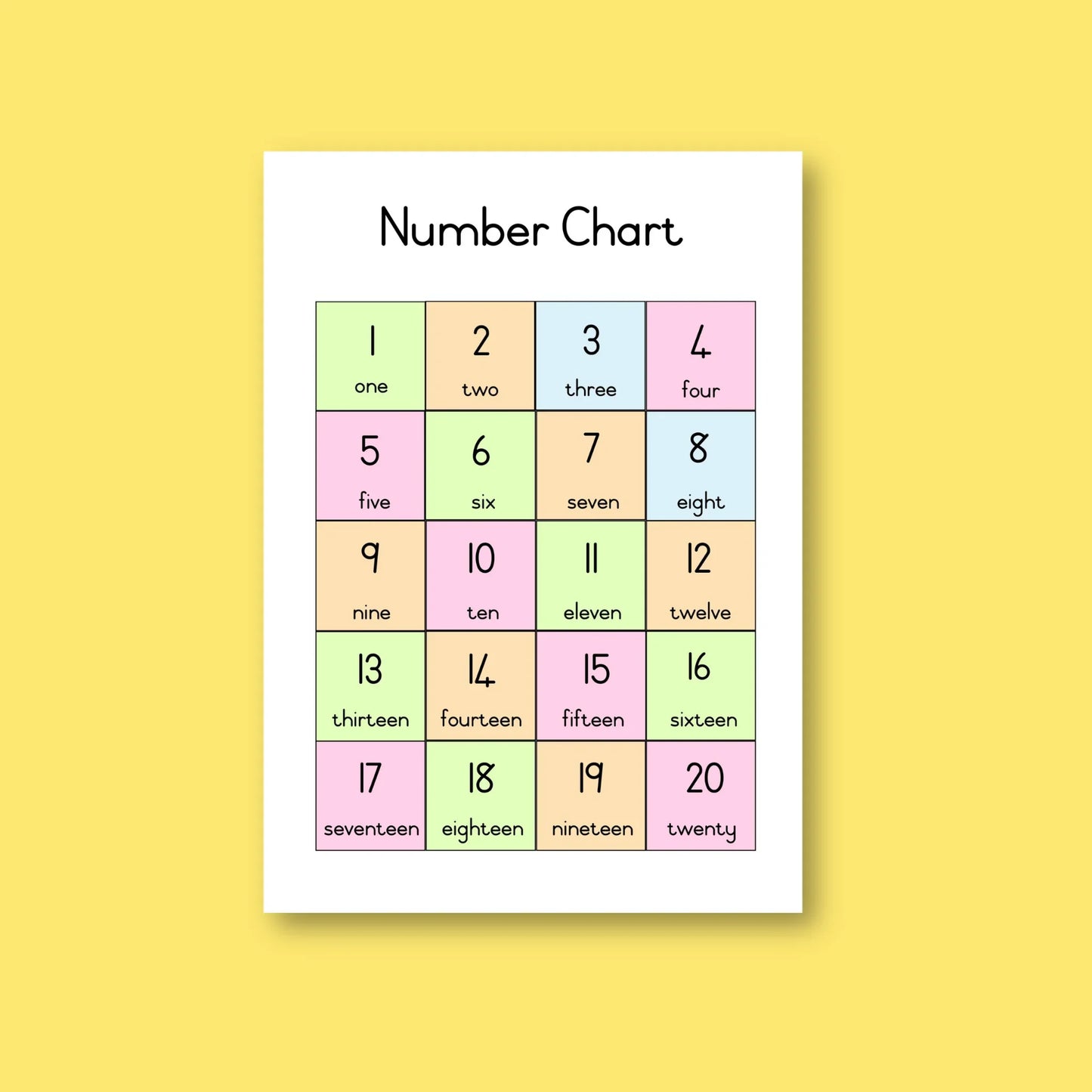 Number chart 1 to 20