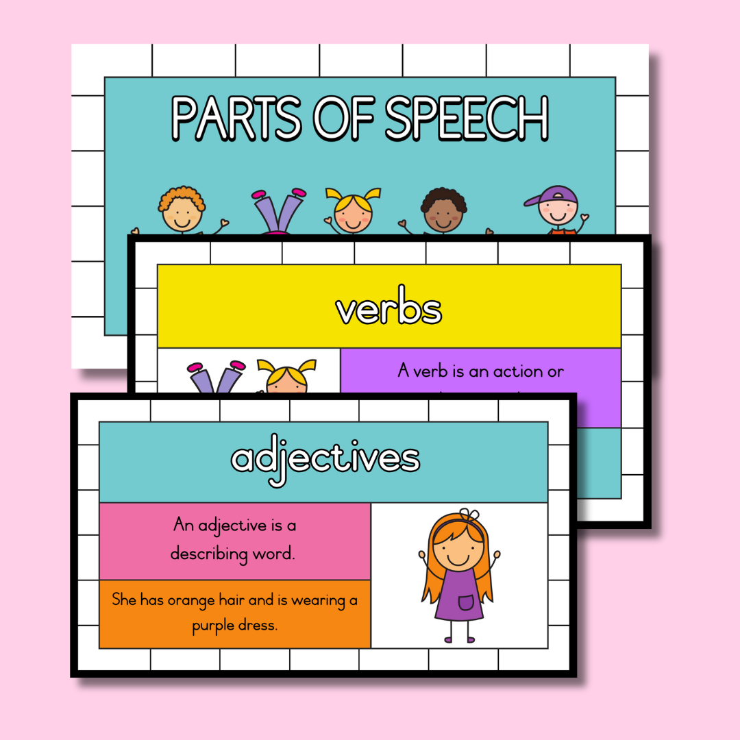 Parts of Speech Powerpoint