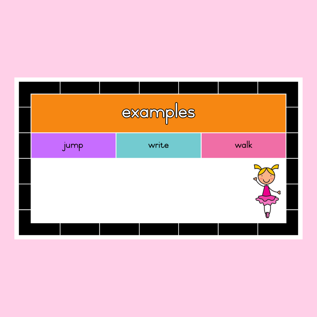 Parts of Speech Powerpoint