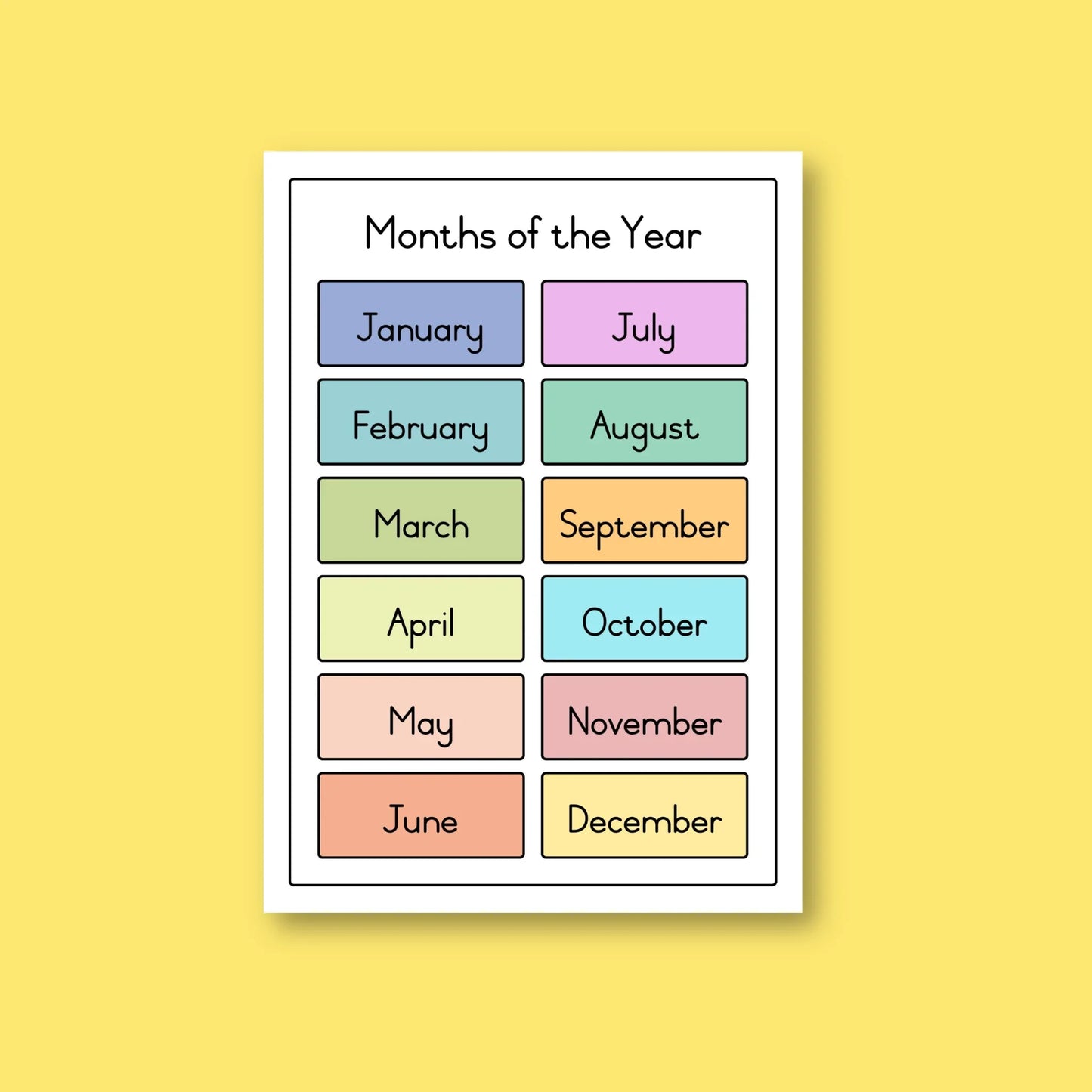 Months of the year poster