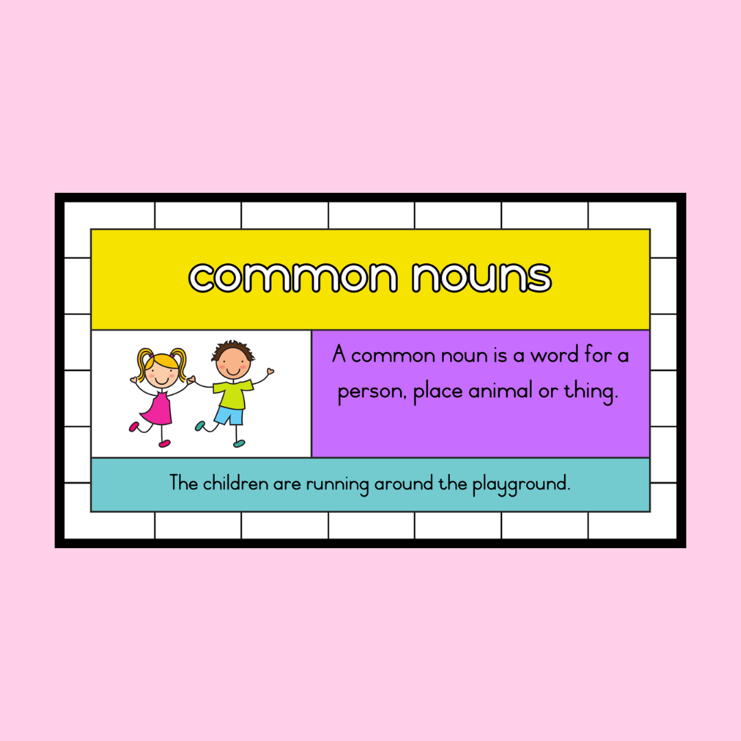 Parts of Speech Powerpoint