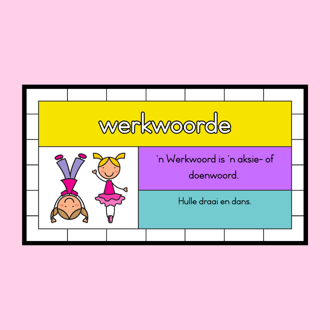 Woordsoorte PowerPoint