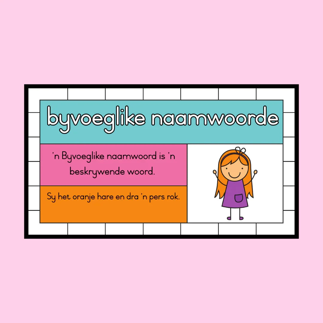 Woordsoorte PowerPoint