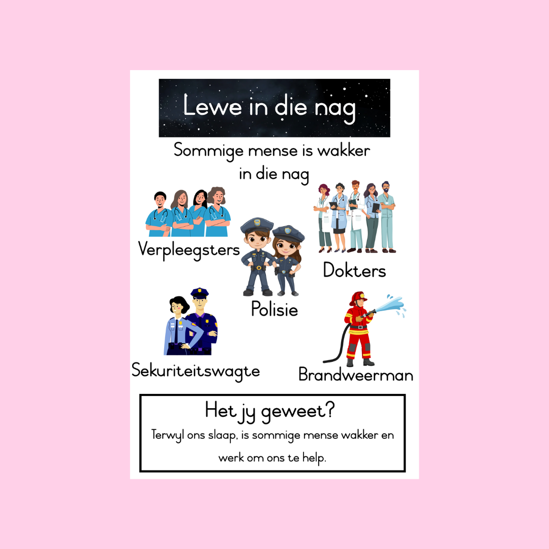 Lewe in die Nag Plakkaarte
