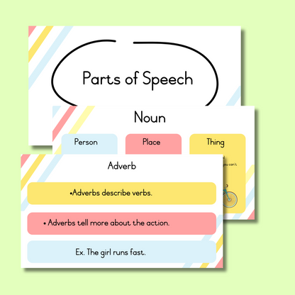 Parts Of Speech Posters