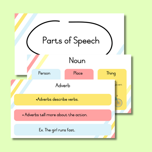 Parts Of Speech Posters