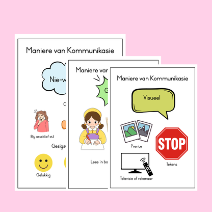 Maniere Van Kommunieer Plakaate