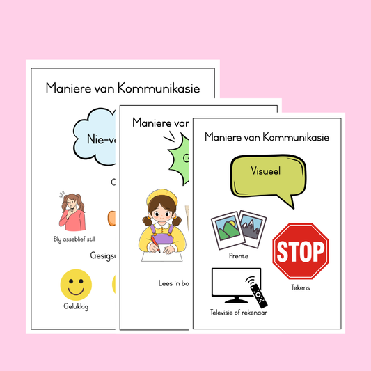 Maniere Van Kommunieer Plakaate