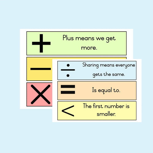 Mathematics Definitions Display