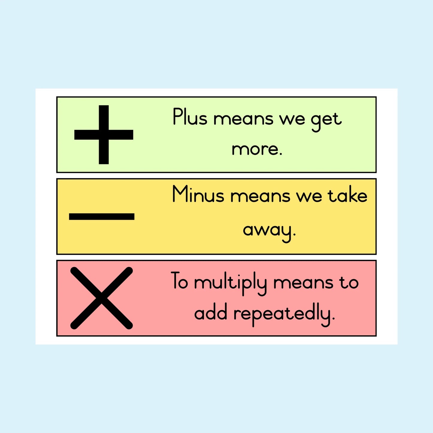 Mathematics Definitions Display