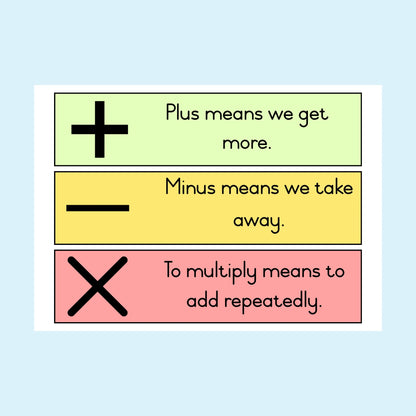 Mathematics Definitions Display