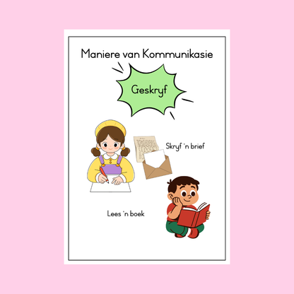 Maniere Van Kommunieer Plakaate