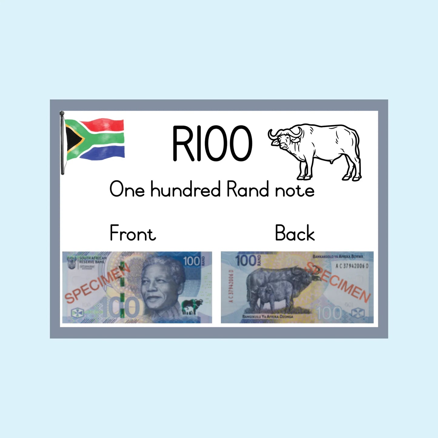 Money Posters