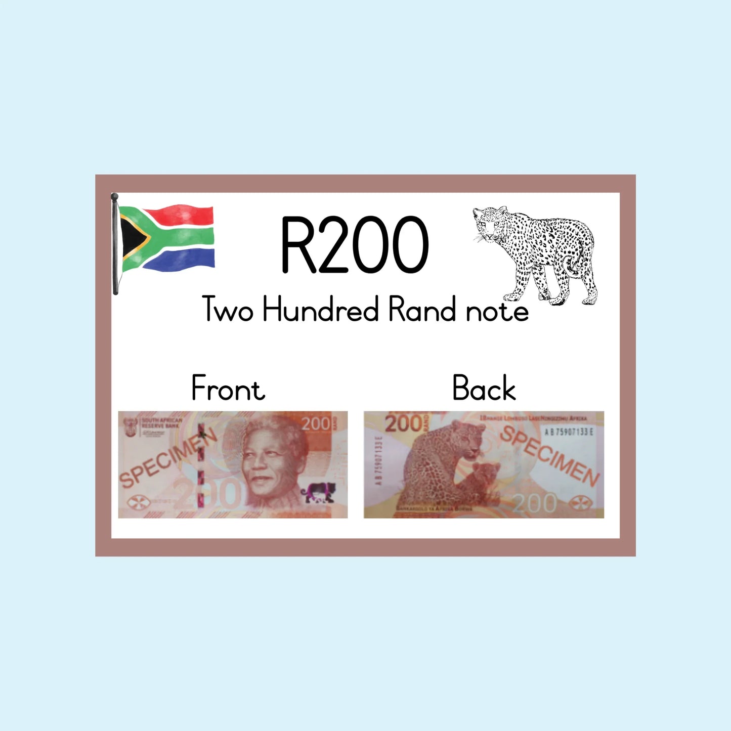 Money Posters