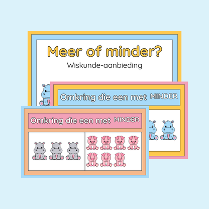 Meer en Minder Aanbieding