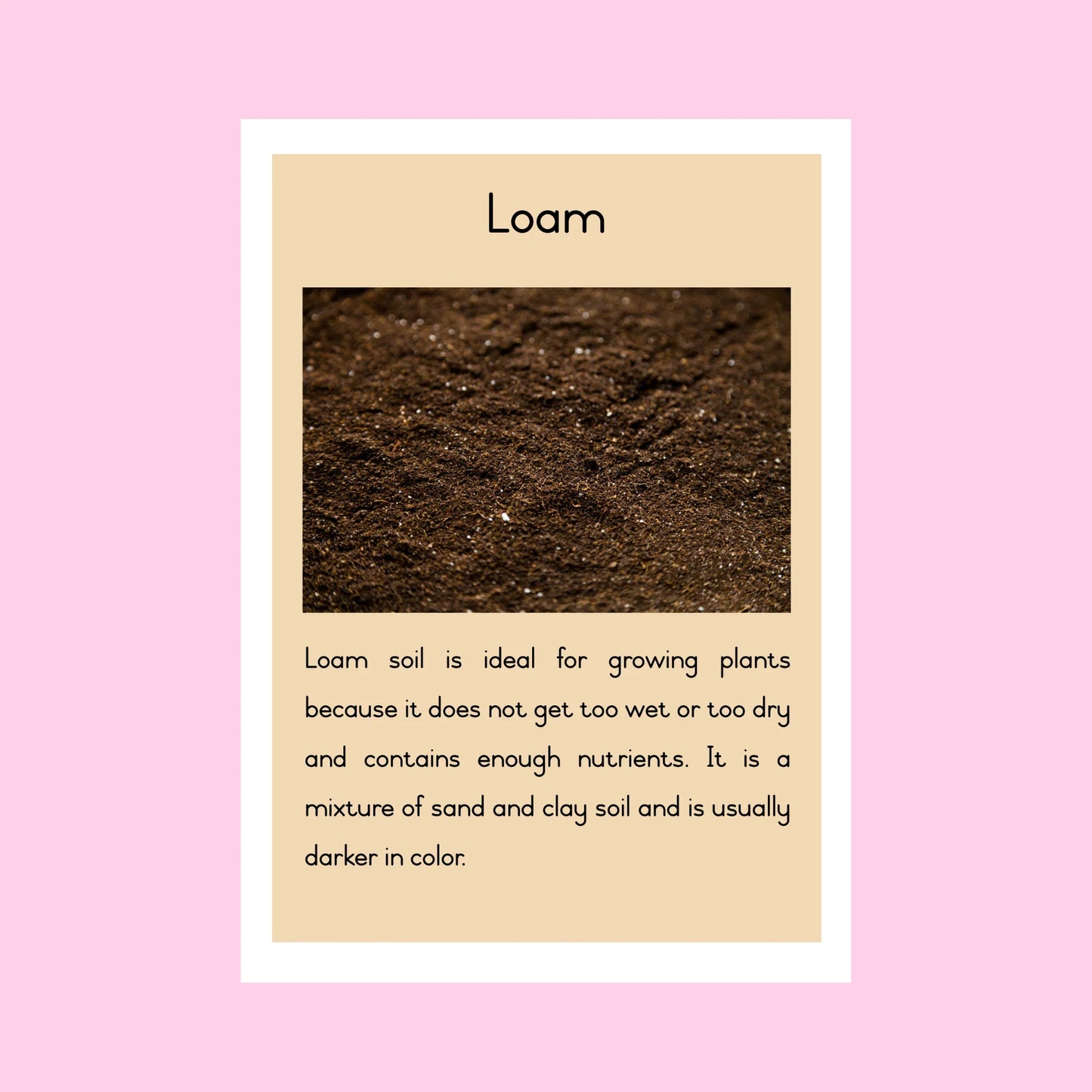 Types of Soil Posters
