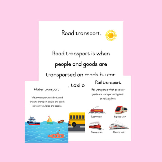 Types of Transport Posters