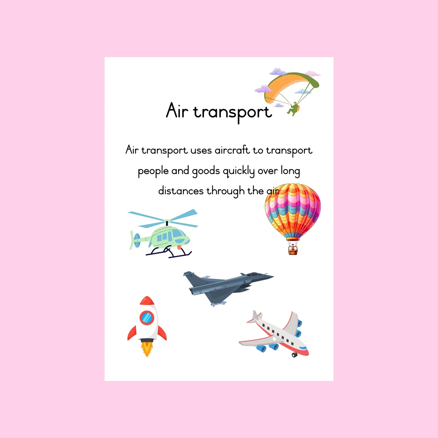 Types of Transport Posters