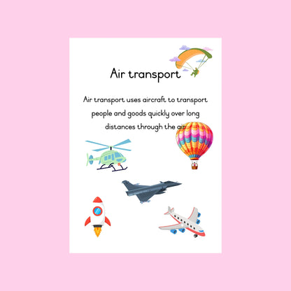 Types of Transport Posters