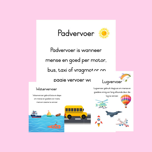 Tipes Vervoer Muurkaarte