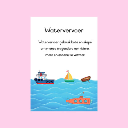 Tipes Vervoer Muurkaarte