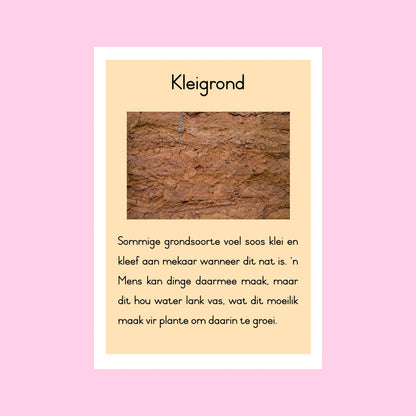 Tipes Grond Muurkaart