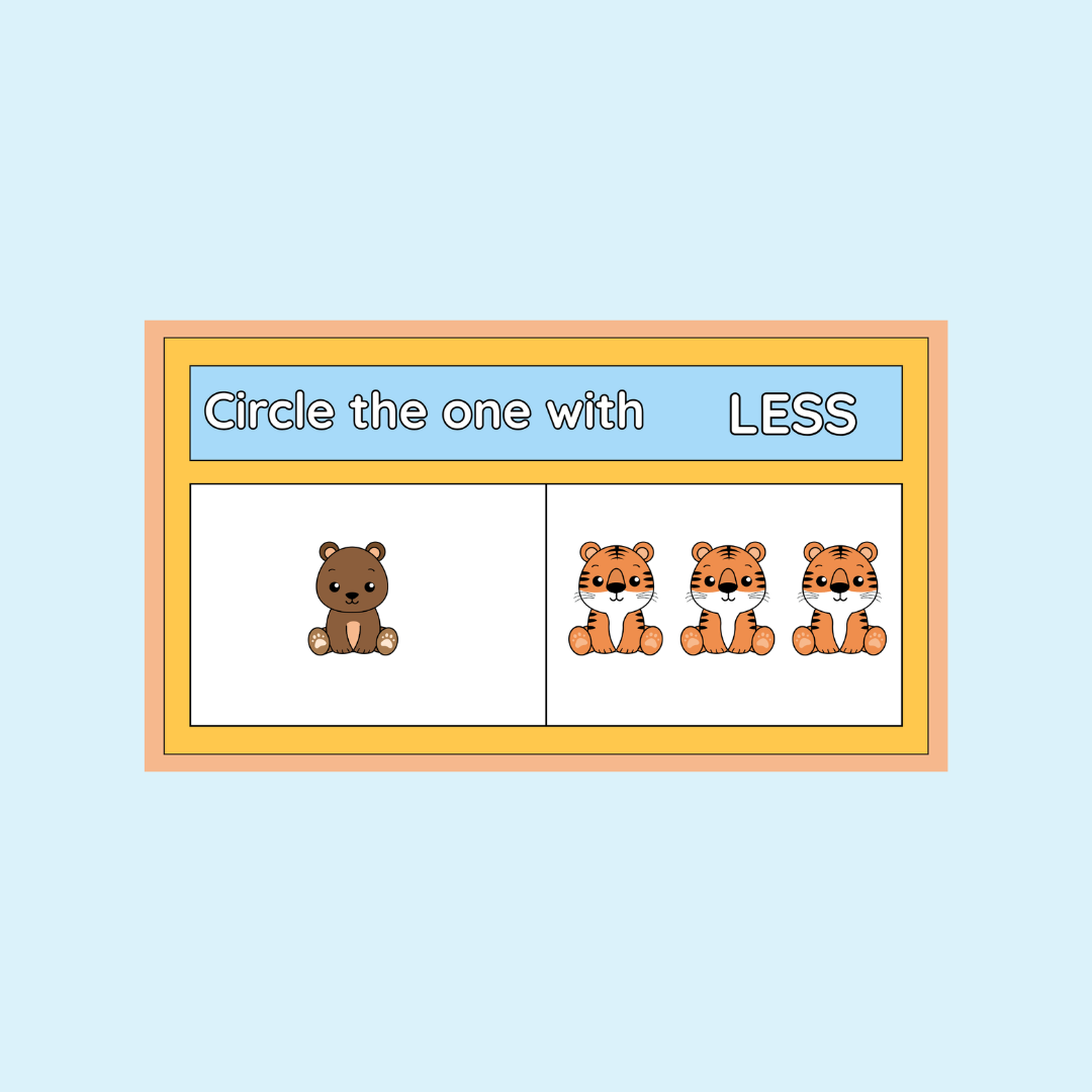 More and Less Powerpoint