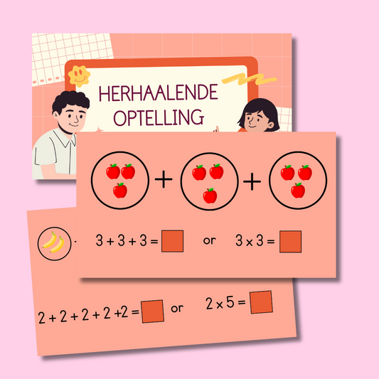 Herhaalende Optelling PowerPoint