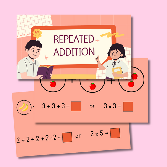 Repeated Addition PowerPoint