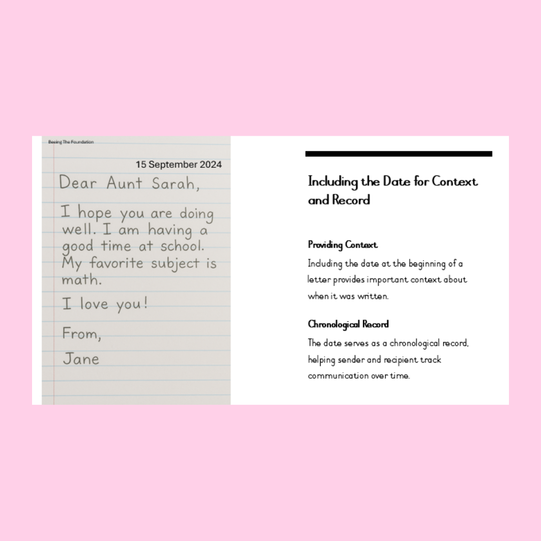 Writing A Letter PowerPoint