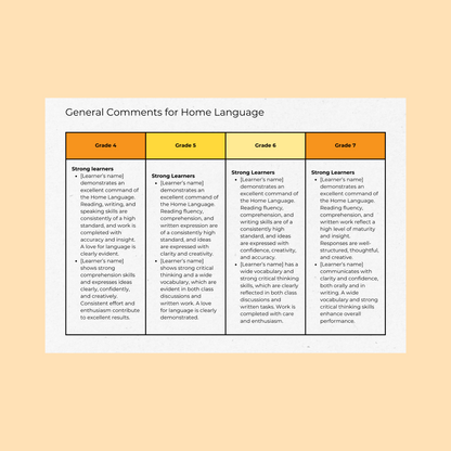 Report Comment Bank Grade 4 to 7