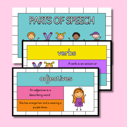 Parts of Speech Powerpoint