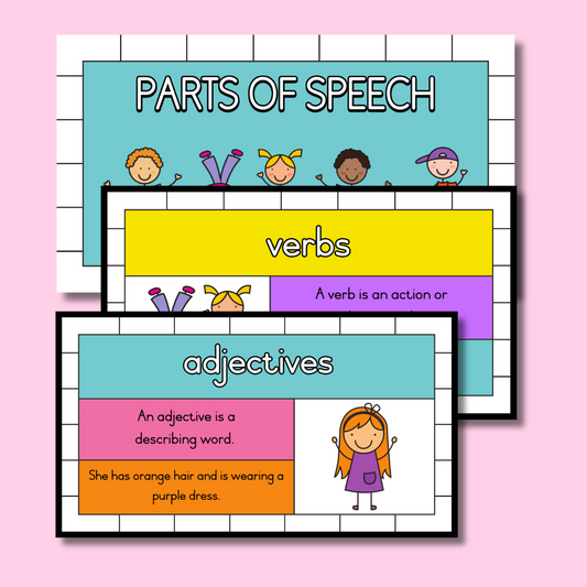 Parts of Speech Powerpoint