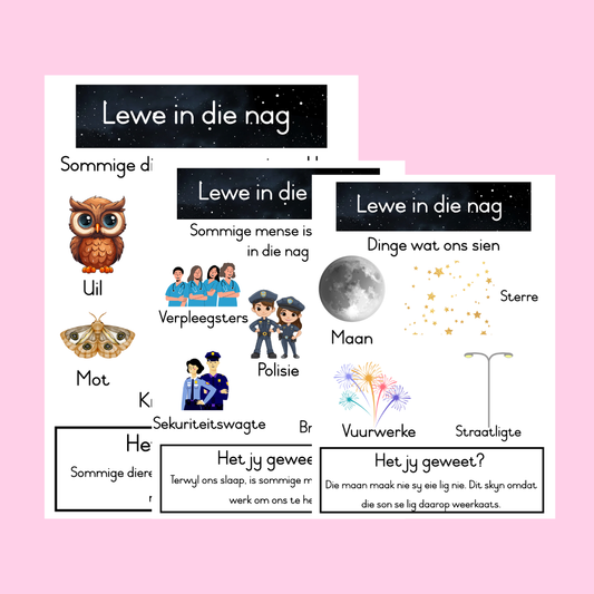Lewe in die Nag Plakkaarte
