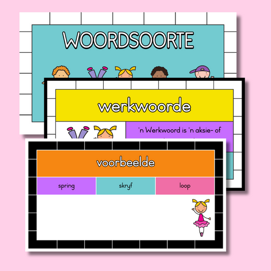 Woordsoorte PowerPoint