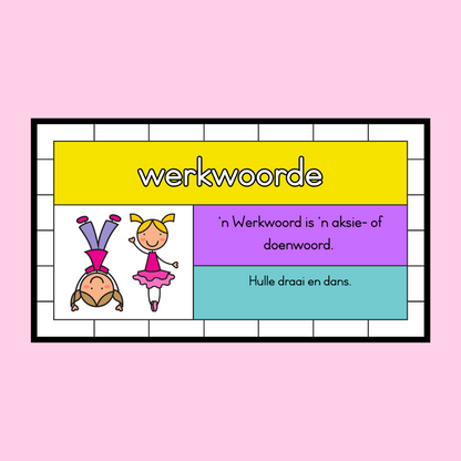 Woordsoorte PowerPoint