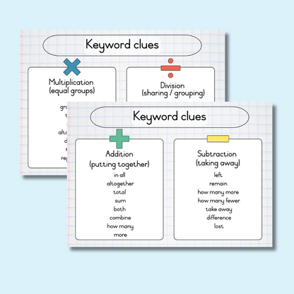 Mathematics Keywords