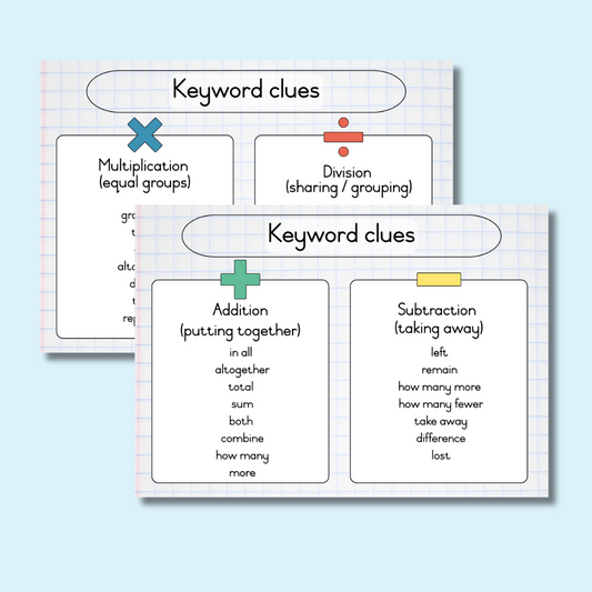 Mathematics Keywords