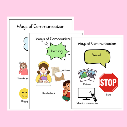 Means Of Communcation Posters