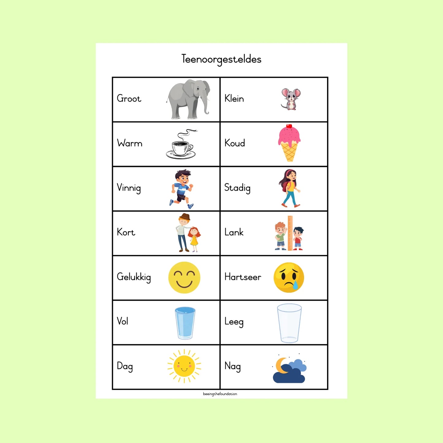 Teenoorgesteldes Muurkaart