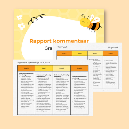Rapport Kommentaar Graad R to 3